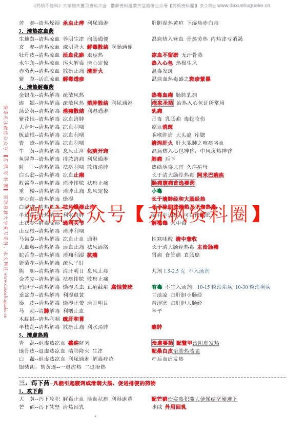 中药学